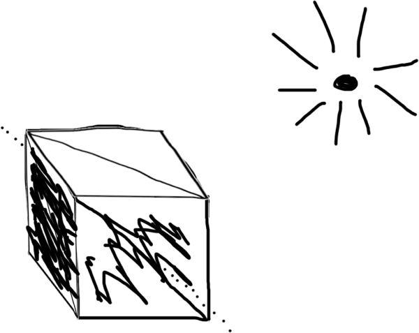 An illustration of lighting a cube
